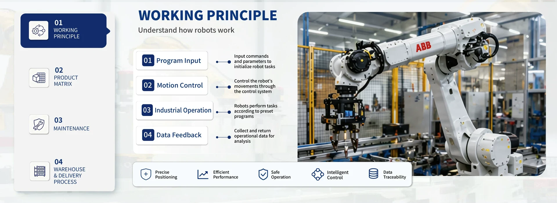 Working principle and maintenance